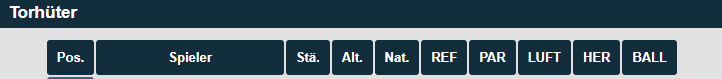 Torhüter.PNG